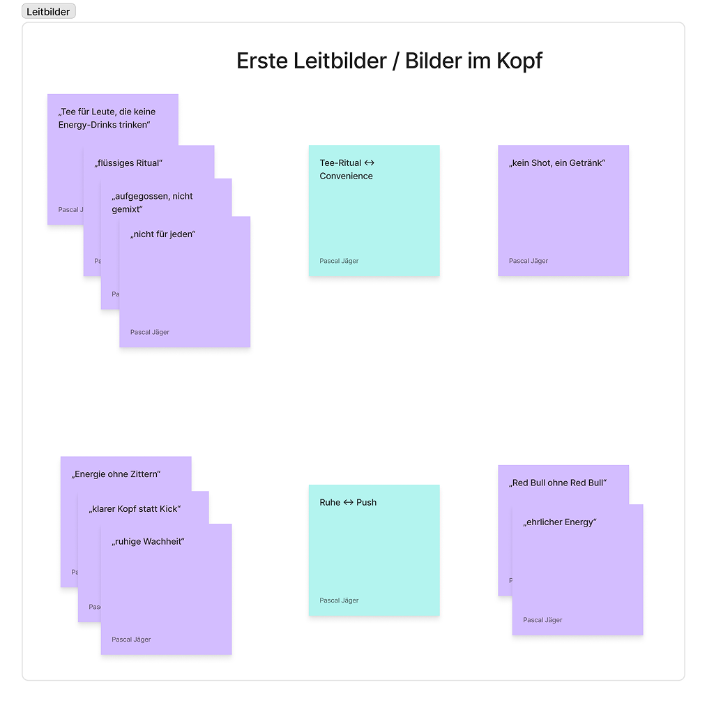 Matchachin Leitbilder