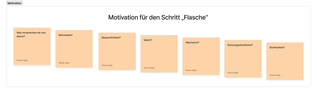 Matchachin Motivation